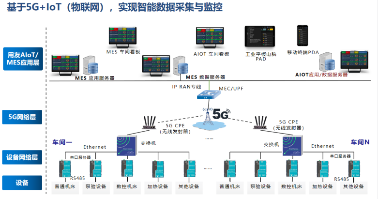 中核蘇閥攜手北京中金智匯 以財務軟件為核心驅動，融合供應鏈與智能制造，開啟基礎軟件服務新篇章